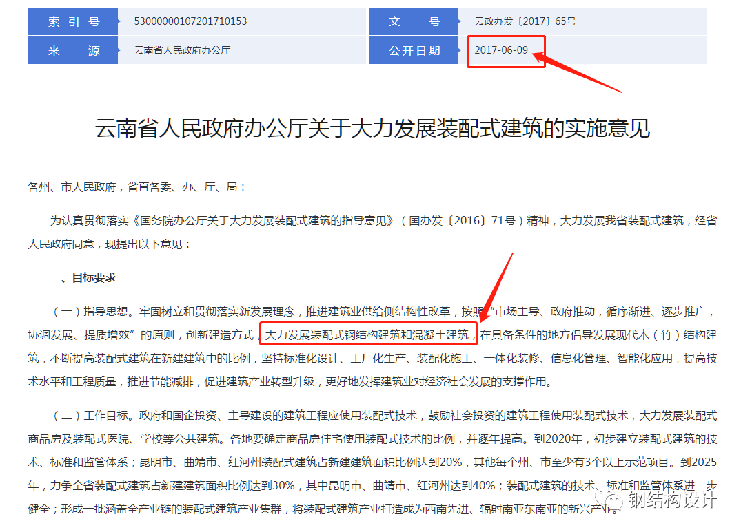 云南发文 | 新建公共建筑优先采用钢结构,稳步提高装配式钢结构建筑规模(图2) 3-21042309110NV.png
